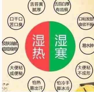 排除体内湿气的方法