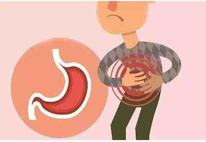 你的脾胃健康吗？进来测试一下就知道