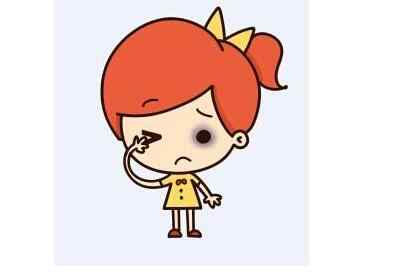 眼病与月经的关系