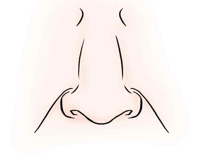 鼻头发红是什么原因