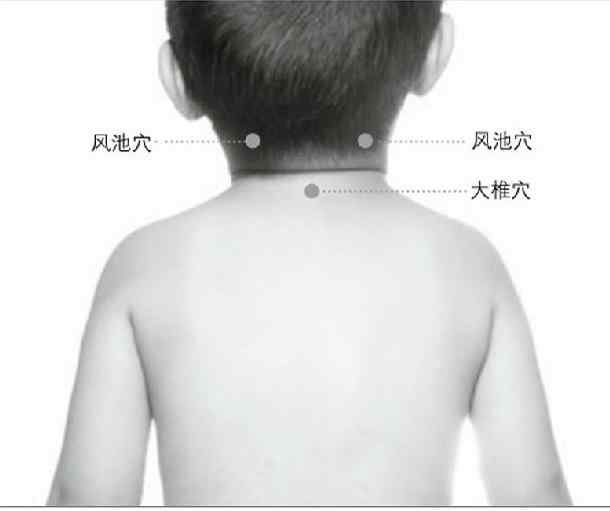 孩子脾阳虚按摩哪里最有效