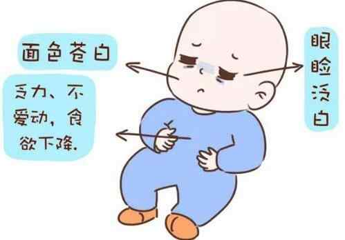 孩子贫血吃什么补血最快？