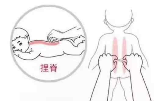 捏积食手法图解