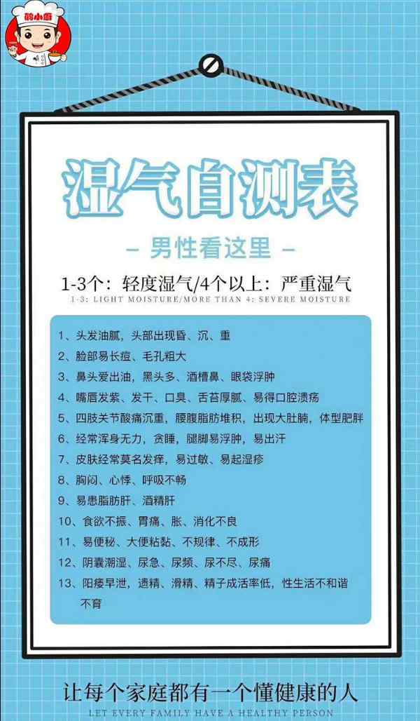 男性湿气重的表现