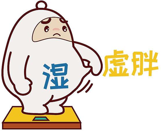 湿气重肥胖怎么减肥除湿.jpg 湿气重肥胖怎么减肥除湿.jpg