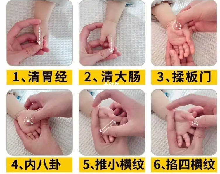 小儿积食怎么办 经络推拿手法化解小儿积食.jpg