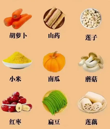 积食咳嗽吃什么好的快 【分享】有助于治愈积食咳嗽的四种食物.jpg 积食咳嗽吃什么好的快 【分享】有助于治愈积食咳嗽的四种食物.jpg