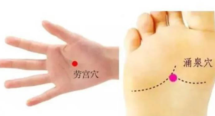 手心搓脚心补肾水