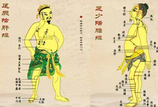 疏通身体，打开身体的气血通道