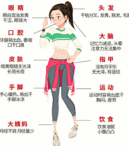 女人气血不足症状都有哪些 盘点女性气血不足的症状