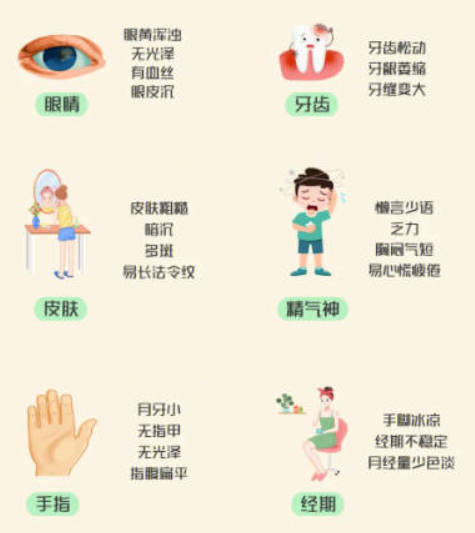 气血不足的7个自查信号，看完你就懂怎么调理了！