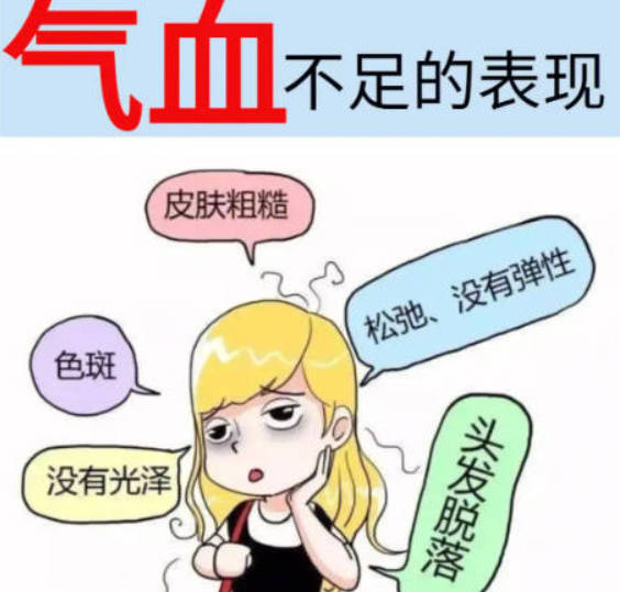 气血不足有哪些症状 从外表就能判断出来
