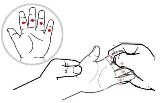 手上有4个健脾胃按钮 一按就管用