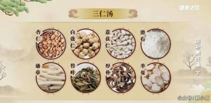 查看:祛湿热的黄金配方!三仁汤使用说明书来了 祛湿热的黄金配方!三仁汤使用说明书来了