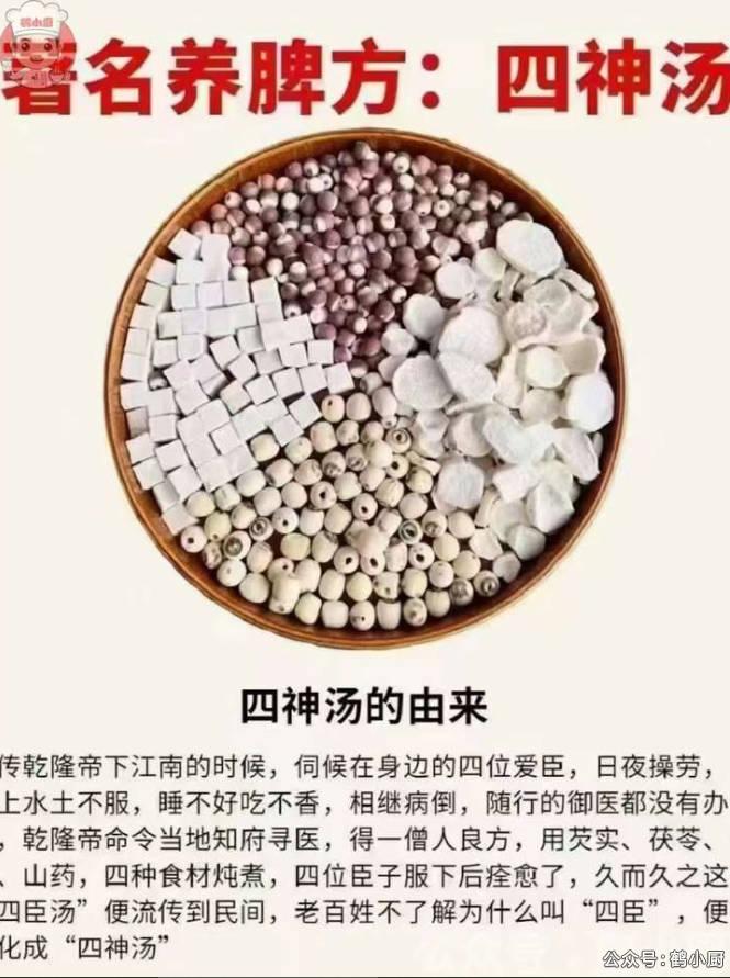 四神汤历史.jpg