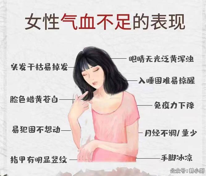 详细阅读:气血不足的表现有哪些症状?亲身经历告诉我:补气血要选对方法 气血不足的表现有哪些症状?亲身经历告诉我:补气血要选对方法